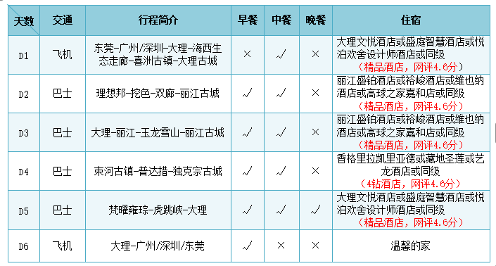 7.31号大理.png